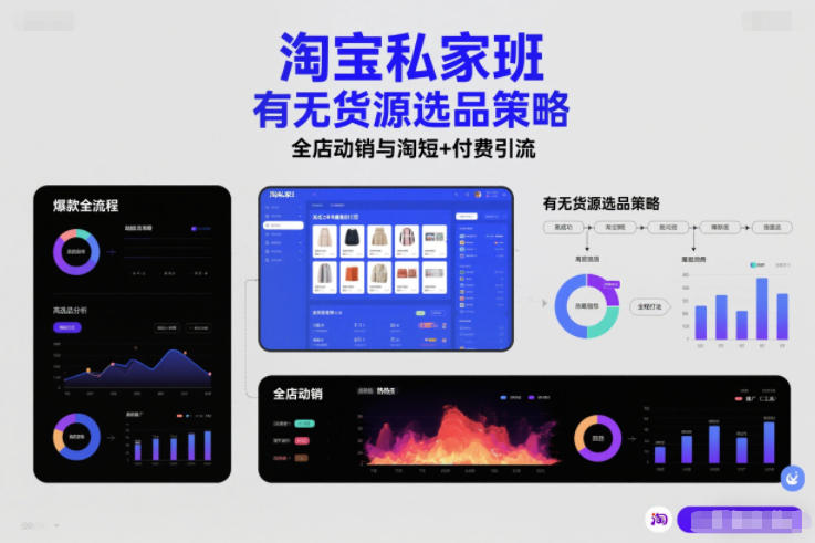 淘宝私家班，有无货源选品策略，高成功率爆款全流程打法，全店动销与淘短+付费引流(更新2026年08月05日)-轻创终点站