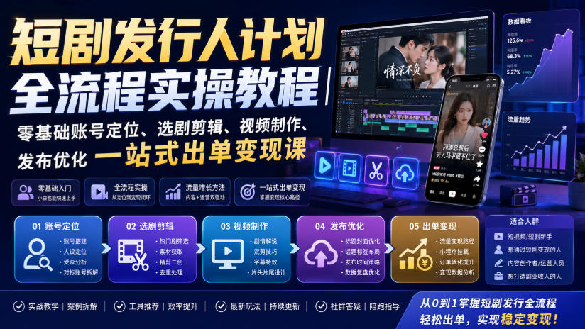 短剧发行人计划全流程实操教程|零基础账号定位、选剧剪辑、视频制作、发布优化一站式出单变现课-轻创终点站