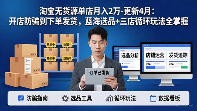 淘宝无货源5.0单店月入2万-更新4月：开店防骗到下单发货，蓝海选品+三店循环玩法全掌握-源创文化:轻创终点站