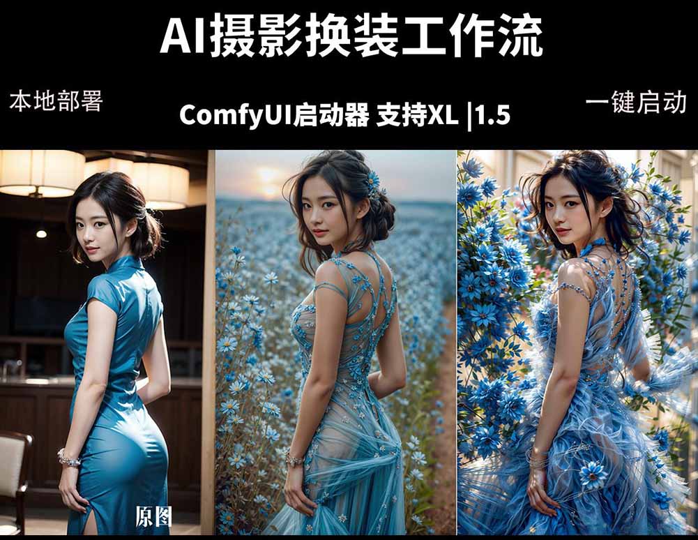 ComfyUI人像写真摄影工作流：本地一键部署，换装换场景换脸全搞定，影楼效率翻倍-源创文化:轻创终点站