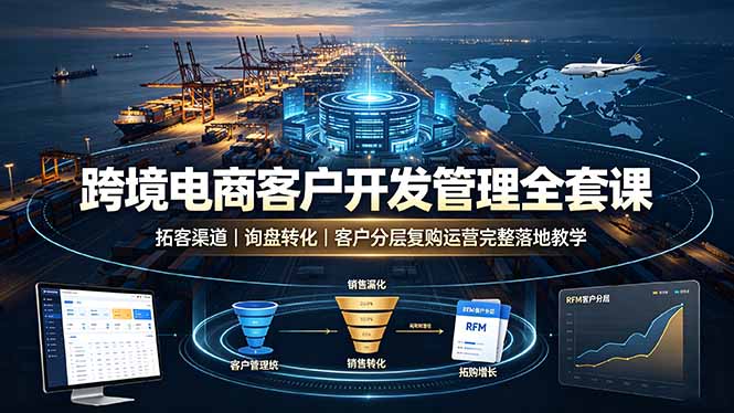 跨境电商客户开发管理全套课·拓客渠道|询盘转化|客户分层复购运营完整落地教学-源创文化:轻创终点站