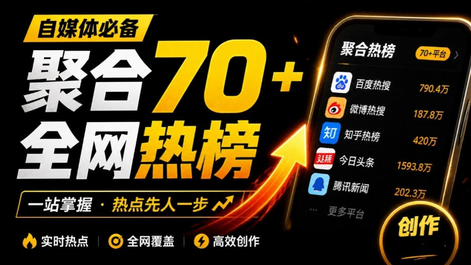 群友做了个非常不错的热点汇总工具！自媒体达人必备，聚合70+热榜信息，简约美观rebang-helper-轻创终点站