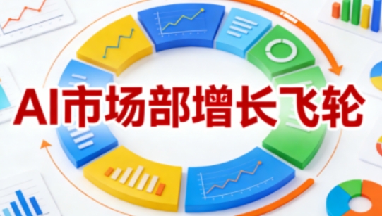 AI市场部增长飞轮，从1-100的电商内容提效实战，让优质内容成为你的流量引擎(更新2026年9月)-轻创终点站