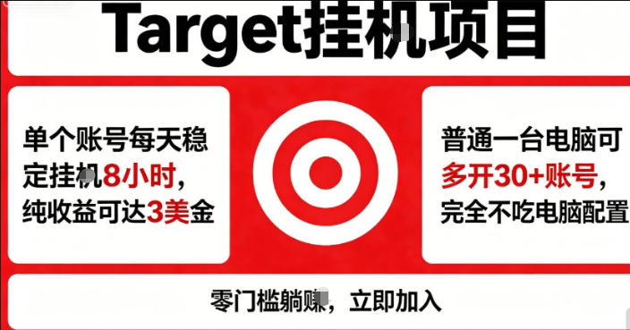 海外平台Target商品浏览曝光，24小时运行无需人工值守，日收益100美刀+电脑可多开【揭秘】-源创文化:轻创终点站