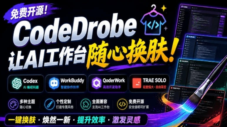 免费开源的CodeDrobe，让AI工作台随心换肤，支持Codex、WorkBuddy等，免费且本地运行！-轻创终点站