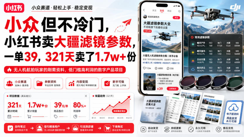 小众但不冷门，小红书卖大疆滤镜参数，一单39，321天卖了1.7w+份-轻创终点站