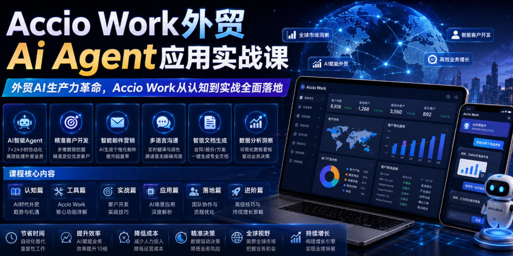 Accio Work外贸Ai Agent应用实战课，外贸AI生产力革命，Accio Work从认知到实战全面落地-源创文化:轻创终点站