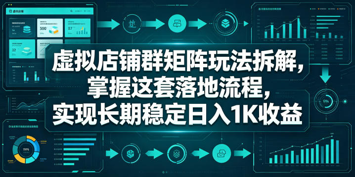 虚拟店铺群矩阵玩法拆解，掌握这套落地流程，实现长期稳定日入1K收益【揭秘】-源创文化:轻创终点站