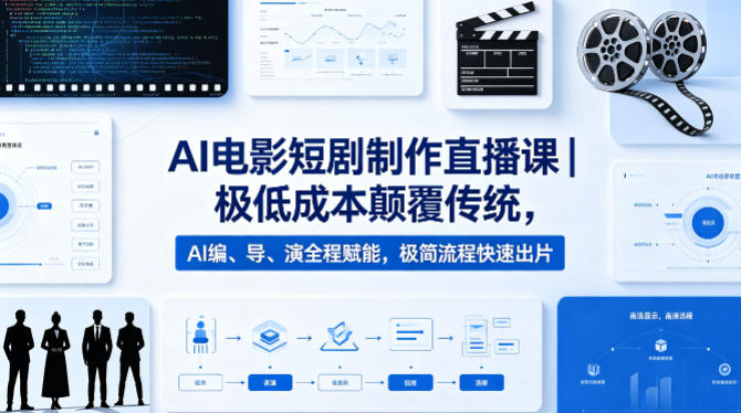 AI电影短剧制作直播课｜极低成本颠覆传统，AI编、导、演全程赋能，极简流程快速出片-源创文化:轻创终点站