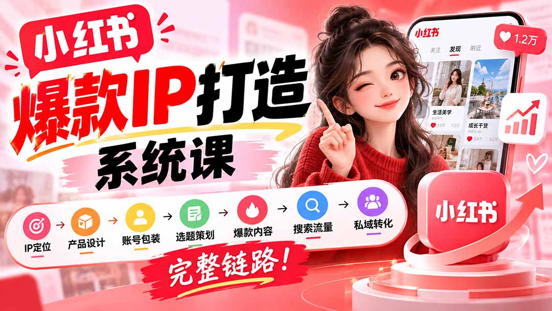 【无水印】小红书爆款IP打造课：IP定位→产品设计→账号包装→选题策划→爆款内容→搜索流量→私域转化，完整链路-轻创终点站