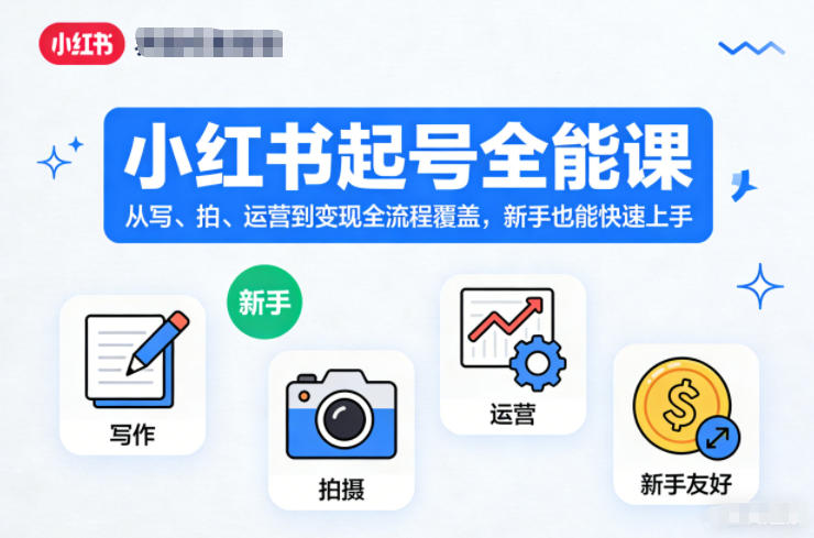 小红书起号全能课，从写、拍、运营到变现全流程覆盖，新手也能快速上手(更新)-轻创终点站