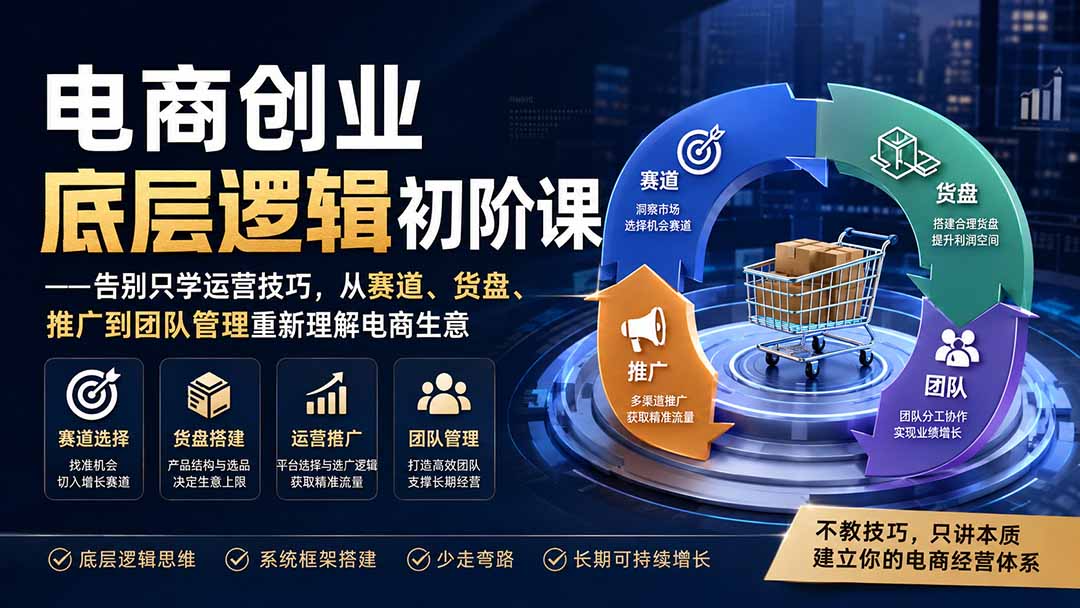 电商创业底层逻辑初阶课——告别只学运营技巧，从赛道、货盘、推广到团队管理重新理解电商生意-轻创终点站