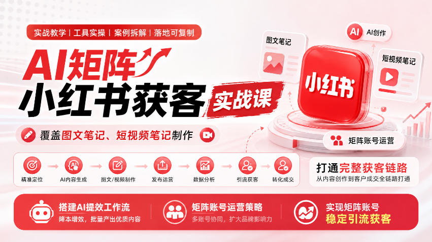 AI矩阵小红书获客实战课，覆盖图文笔记、短视频笔记制作，打通完整获客链路，搭建AI提效工作流，实现矩阵账号稳定引流获客-轻创终点站