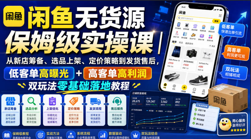 闲鱼无货源保姆级实操课｜从新店筹备、选品上架、定价策略到发货售后，低客单高曝光+高客单高利润双玩法零基础落地教程-轻创终点站