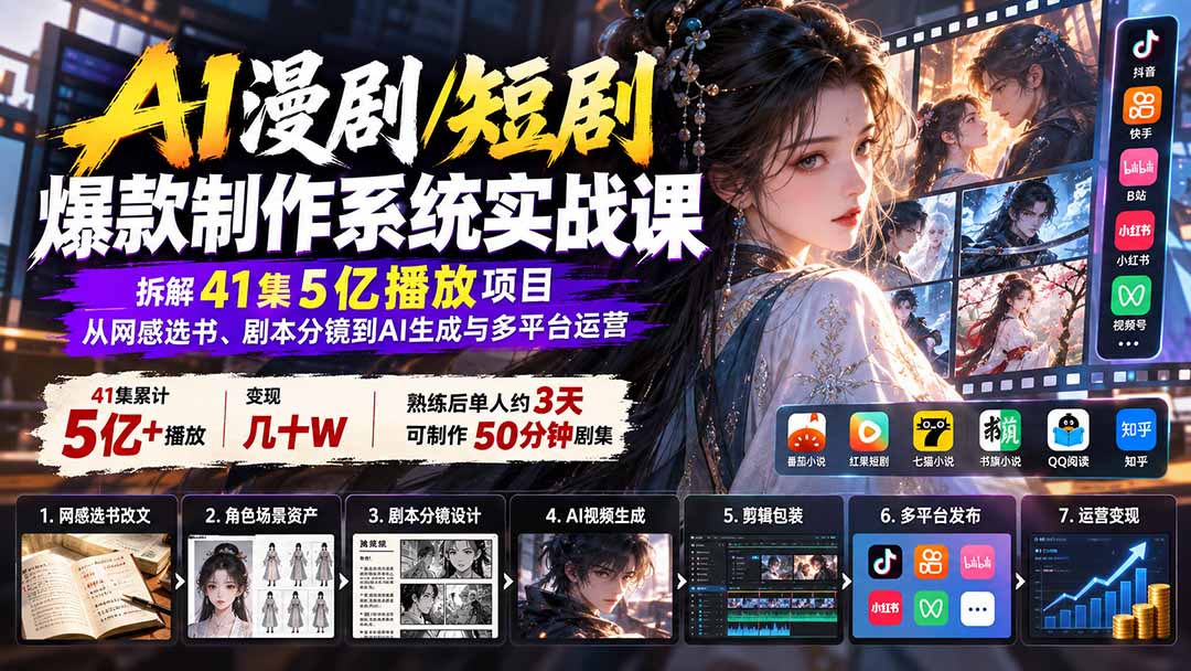 AI漫剧/短剧爆款制作系统实战课：拆解41集5亿播放项目，从网感选书、剧本分镜到AI生成与多平台运营-轻创终点站