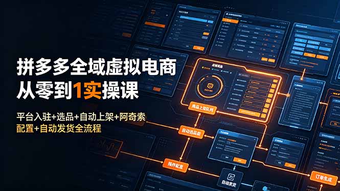 拼多多全域虚拟电商从零到1实操课:平台入驻+选品+自动上架+阿奇索配置+自动发货全流程-源创文化:轻创终点站