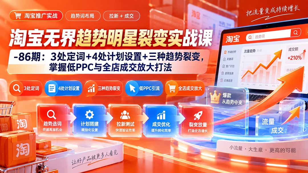 淘宝无界趋势明星裂变实战课-86期：3处定词+4处计划设置+三种趋势裂变，掌握低PPC与全店成交放大打法-轻创终点站