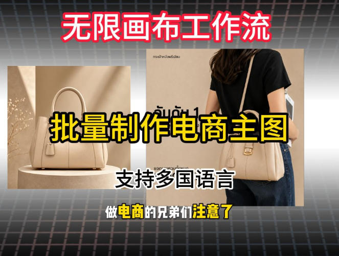 批量复刻电商爆款主图工作流搭建教学，批量下载，支持多国语言，不管是国内电商还是跨境店群都能用-轻创终点站